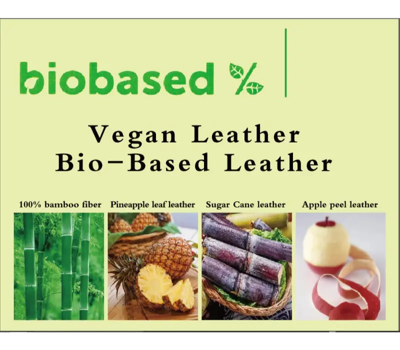 Bio-based Leather